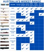 TRADEBASE Window Winder White | Stainless Steel Chain |  Lockable 100mm Restricted - Image 11