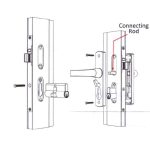 Instructions Hinged Lock Security Door