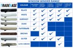 tradebase-window-winder-chain-best-widest-range
