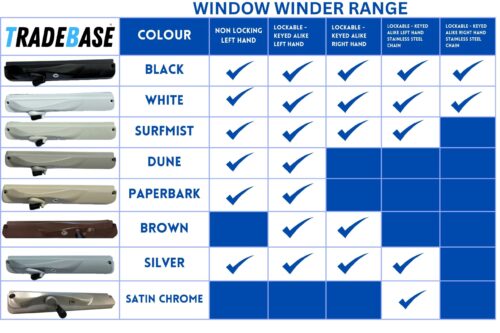 tradebase-window-winder-chain-best-widest-range