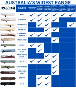 window-winder-widest-range-colour-color-chart-left-hand-right-hand-augst2025