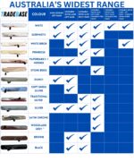 window-winder-widest-range-colour-color-chart-left-hand-right-hand-augst2025