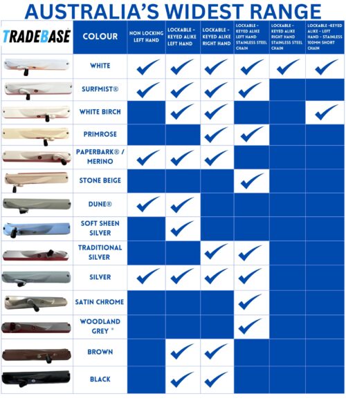 window-winder-widest-range-colour-color-chart-left-hand-right-hand-augst2025
