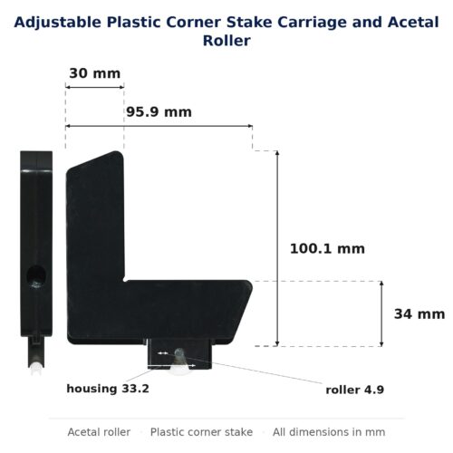 Dimensioned drawing of the 24mm screen door corner stake & acetal roller – adjustable plastic: 96 x 117 x 17 mm, 24mm roller