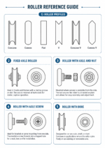 19mm Convex Shower Door Roller – Suits Boral® Elite 8kg - Image 3