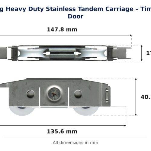 TradeBase 80kg Heavy Duty Stainless Tandem Carriage – Timber Door dimensions showing 147.8 mm, 17.4 mm, 135.6 mm, 40.3 mm